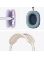 Max - Oranžová model 21862206