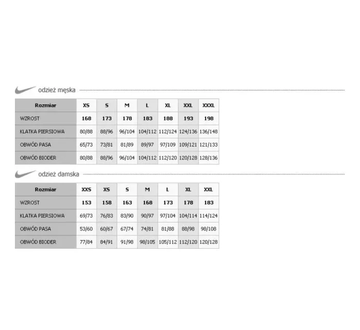 Pánska tréningová mikina NIKE TEAM CLUB TRAINER BLUE M 658683 463 - Nike