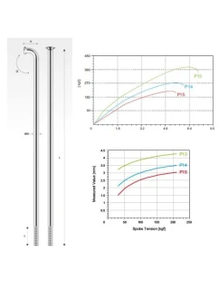 PILLAR P14 nerezová oceľ strieborná 292 mm op.18sz