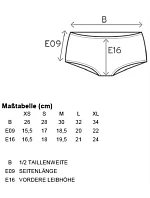 Promodoro 8005 Dámske nohavičky 40.8005 čierne Promodoro 8005 Dámske nohavičky 40.8005 čierne