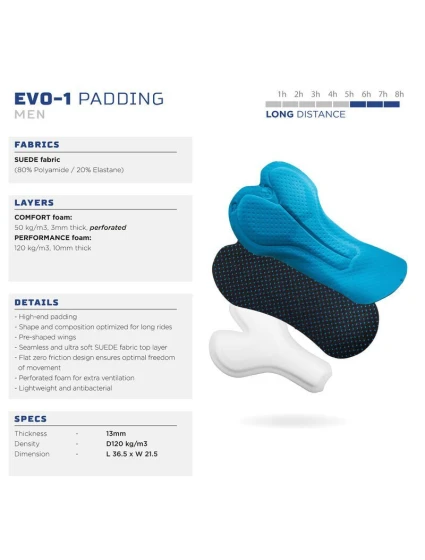 spodenki na szelkach DISTANCE II model 21854293 3XL - Rogelli