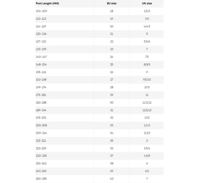 dětská obuv model 21720339 - Reima