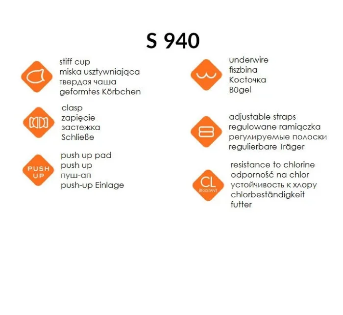 Dámske dvojdielne plavky Bora Bora 5 S940 BR5 - 2 Blue - Self