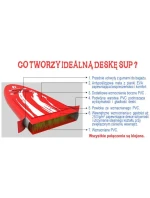 KIT - ENERO SUP 145KG DRAB 320x76x15CM