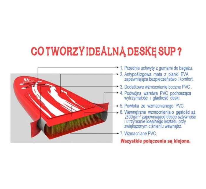 KIT - ENERO SUP 145KG DRAB 320x76x15CM