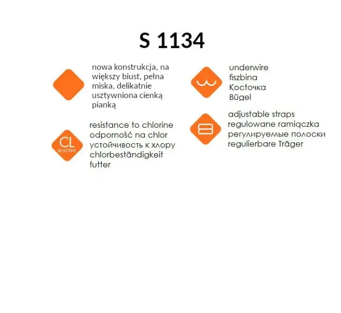 Vlastné plavky S 1134 N6 Monaco 19