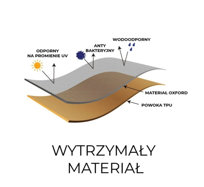 KRYT PLYNOVÉHO GRILU SAHARA STREDNÝ KRYT PLYNOVÉHO GRILU SAHARA STREDNÝ