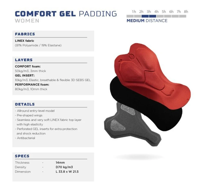 Rogelli dámske šortky MODESTA black XL