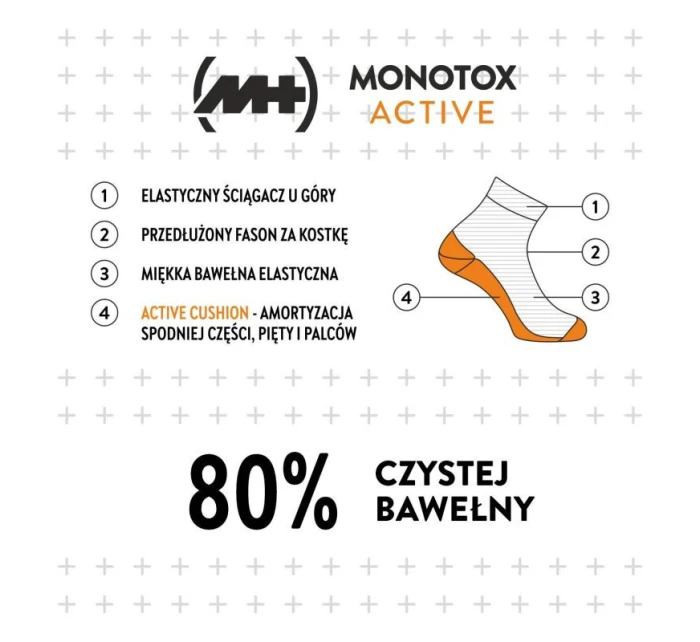 Monotox Basics členkové ponožky Active Cushion Black 2-Pack SKS20ZKWB