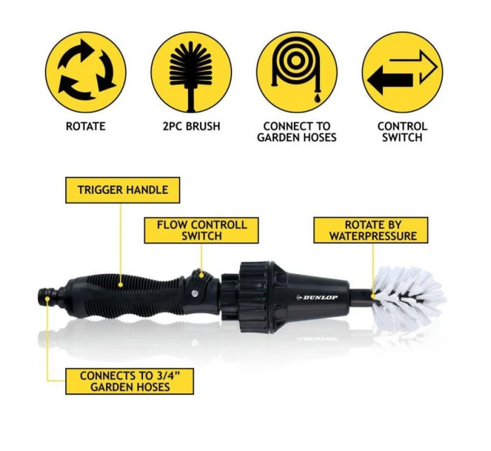 DO   model 21832199 - Dunlop