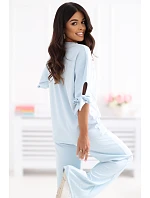 Model súpravy 227029 Relevantnosť