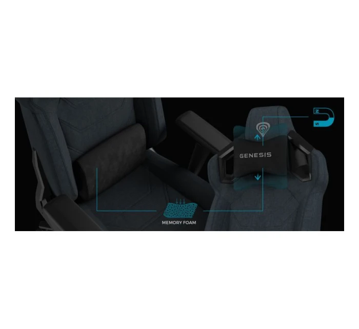 GENESIS herné kreslo NFG-2245 Čalúnené sedadlo GENESIS herné kreslo NFG-2245 Čalúnené sedadlo