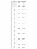 Dievčenské ponožky s volánikmi 3Pack SKA-0119G-010J-002 white - Yoclub