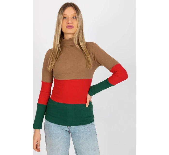 Rolák model 176797 Relevantnosť