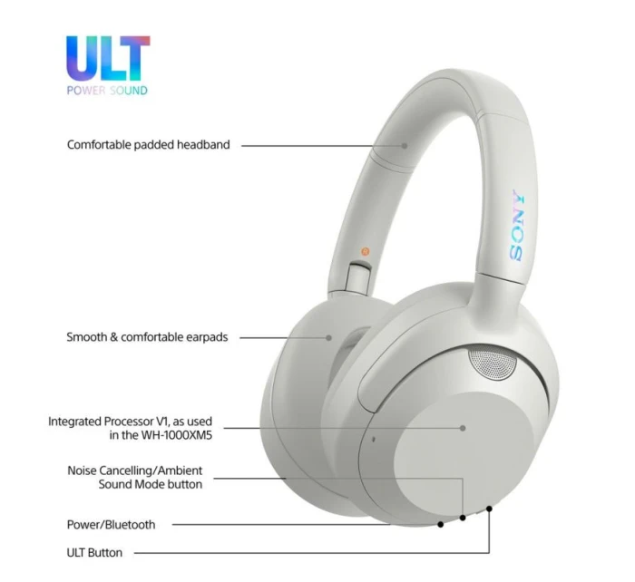 Slúchadlá SONY WH-ULT900NW biele Slúchadlá SONY WH-ULT900NW biele