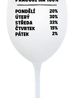 I WORK 100% - pohár na biele víno 350 ml