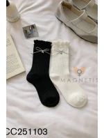 APLIKÁCIA NA PONOŽKY CC-251103