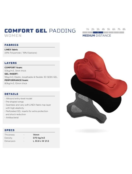 spodenki damskie n/s IMPRESS II model 21854758 S - Rogelli