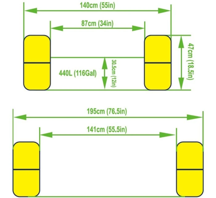 2-rodinná zaoblená 2-krúžková zaoblená umývadlová misa Rainbow 195x140x47 cm 51470