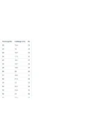 Detská obuv Froddo (G3110263-5) Detská obuv Froddo (G3110263-5)