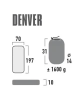 High Peak Denver matrac 197x70x10 41027