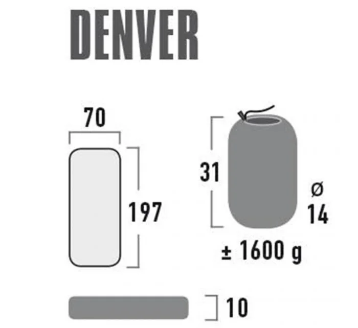 High Peak Denver matrac 197x70x10 41027