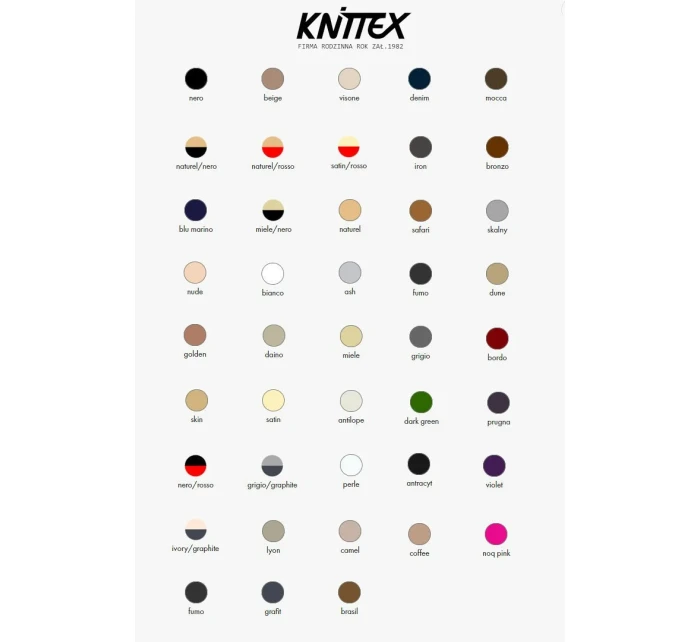 Dámske pančuchové nohavice KNITTEX Iga 20 deň 2-4