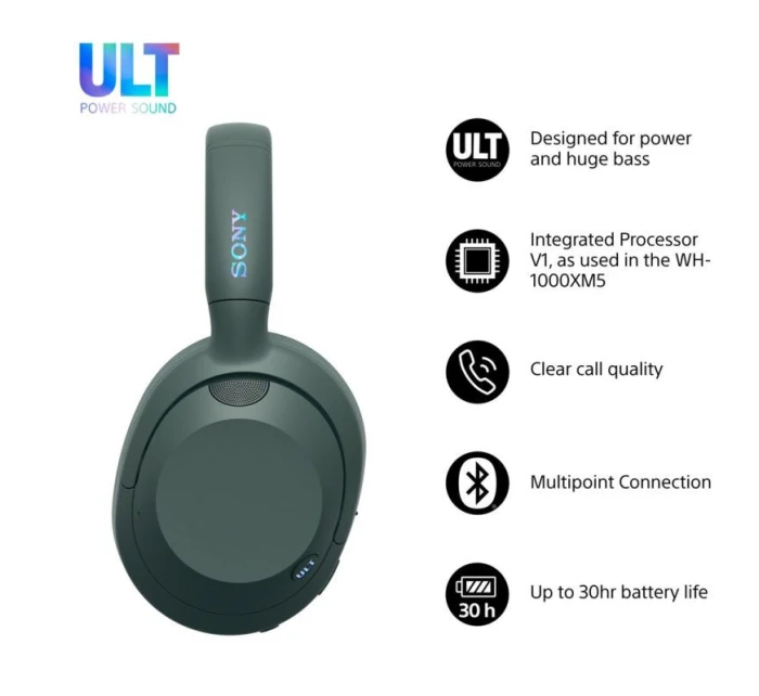 sluchátka model 21862288 - Sony