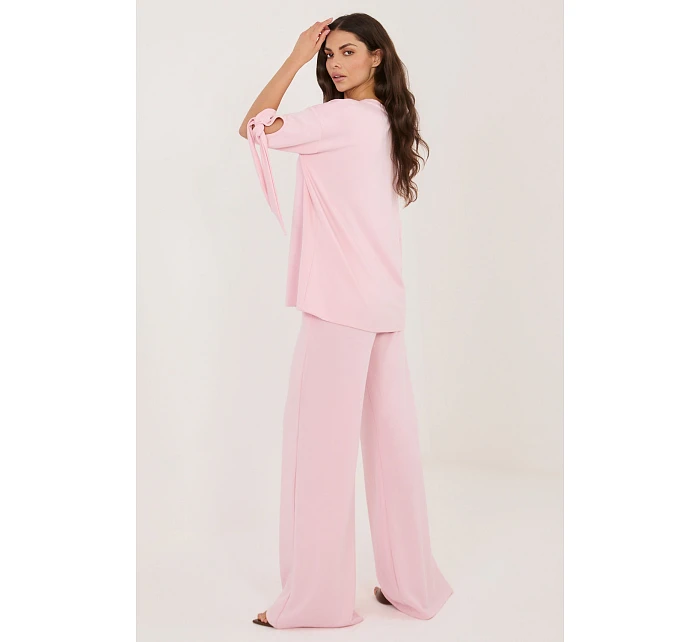 Model súpravy 227028 Relevantnosť