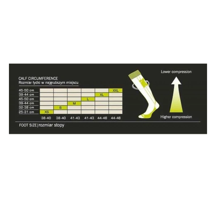 IQ KPL Ponožky + kompresné pásky Beh SC Power Plus XL COM-0033