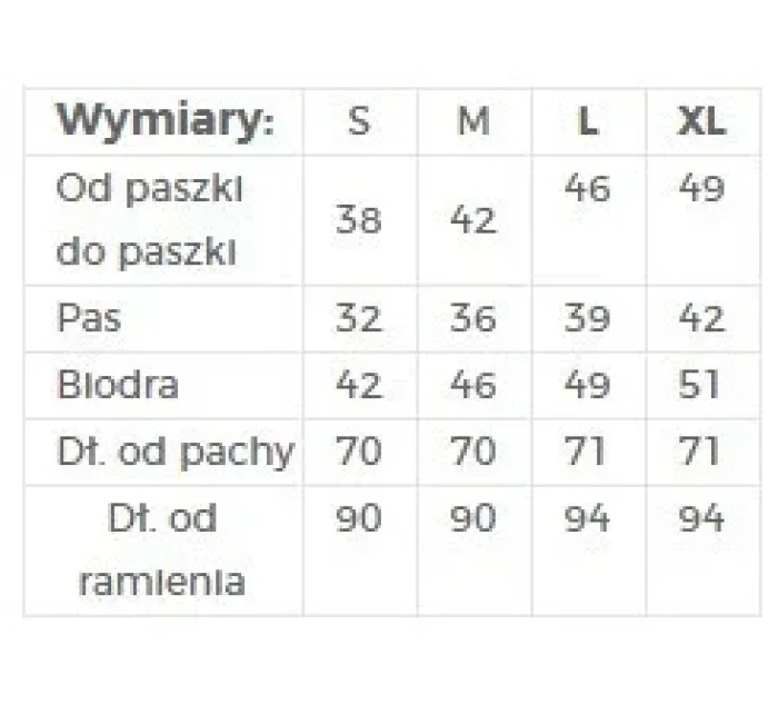 Zelené dámské krajkové šaty s dlouhými rukávy a výstřihem model 5917742 - numoco